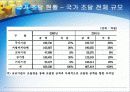 국가종합전자조달시스템(G2B)  12페이지