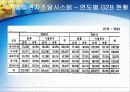 국가종합전자조달시스템(G2B)  17페이지