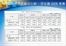 국가종합전자조달시스템(G2B)  20페이지