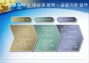 국가종합전자조달시스템(G2B)  22페이지