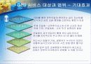 국가종합전자조달시스템(G2B)  23페이지