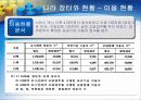 국가종합전자조달시스템(G2B)  27페이지
