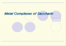 Metal Complexes of Saccharin(사카린의 금속착물) 1페이지