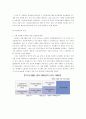 정부종합전자조달(G2B)에 대해서 12페이지