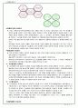 경영 관리론(完) A+ 9페이지