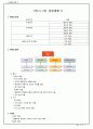 경영 관리론(完) A+ 54페이지
