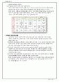 경영 관리론(完) A+ 59페이지