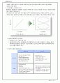 경영 관리론(完) A+ 66페이지