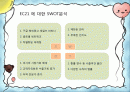 SWOT분석 EC21 2페이지