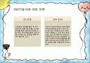 SWOT분석 EC21 4페이지