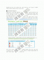 비정규직 논란 4페이지