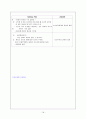 골관절염 케이스 (OA osteoarthritis) case 간호진단7개 18페이지