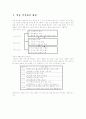 교육심리적 이론을 활용한 학습 부진아 보고서 2페이지