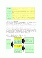 1인 미디어의힘 6페이지