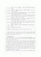 일본비교행정 6페이지