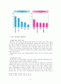 일본비교행정 10페이지