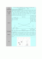 발명과 창업 트리즈 40가지원리 18페이지