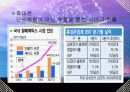 [인문과학] 디지털 컨버전스  6페이지