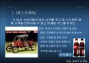 STP전략의 등장 배경과 개념 및 방법론과 시사점 5페이지