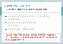 삼국지 경영학 23페이지