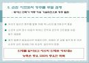 삼국지 경영학 40페이지