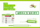 네이버의 기업(조직)문화 ..  13페이지