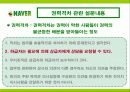 네이버의 기업(조직)문화 ..  16페이지