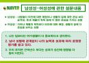 네이버의 기업(조직)문화 ..  20페이지
