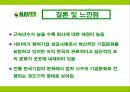 네이버의 기업(조직)문화 ..  27페이지