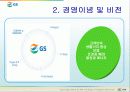 [기업분석레포트]GS 기업분석 8페이지