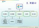 [기업분석레포트]GS 기업분석 9페이지