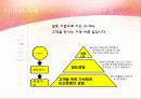 LG 기업분석 6페이지