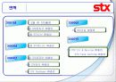 STX 기업분석 3페이지