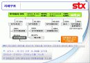 STX 기업분석 6페이지