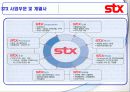 STX 기업분석 7페이지