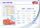 STX 기업분석 18페이지
