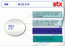 STX 기업분석 20페이지