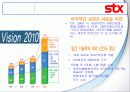 STX 기업분석 21페이지
