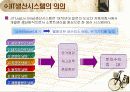 JIT 생산시스템(PPT) 3페이지