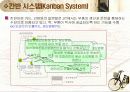 JIT 생산시스템(PPT) 5페이지
