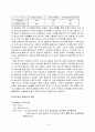 아시아나 항공파업이 관광기업 환경론에 미치는 영향 3페이지