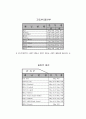 태권도와 겨루기 7페이지