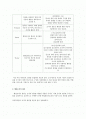 교육행정 및 경영-조직론 2페이지