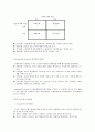교육행정 및 경영-조직론 11페이지