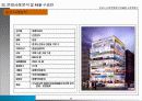 (부동산개발사업)군포시산본백화점리모델링사업계획서 24페이지