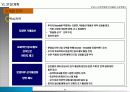 (부동산개발사업)군포시산본백화점리모델링사업계획서 47페이지