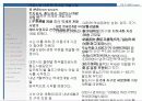 (부동산개발사업)대전광역시동구00주상복합사업계획서 33페이지