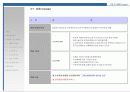 (부동산개발사업)대전광역시동구00주상복합사업계획서 44페이지