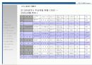 (부동산개발사업)대전광역시동구00주상복합사업계획서 50페이지