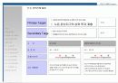(부동산개발사업)대전광역시동구00주상복합사업계획서 65페이지